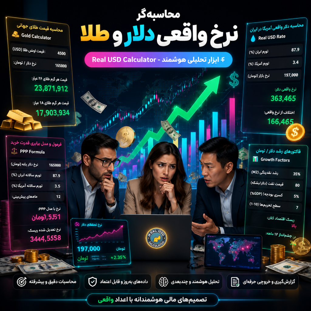 ماشین‌حساب دلار واقعی و طلا